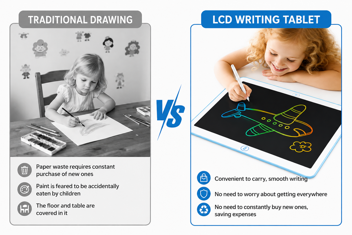 20 Inch Reusable LCD Writing Tablet-Paperless Drawing Board With One-Click Clear