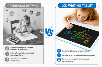 20 Inch Reusable LCD Writing Tablet-Paperless Drawing Board With One-Click Clear