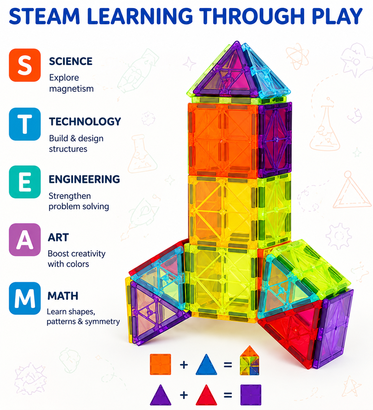 Stem Magnetic Tiles Building Set-55pcs
